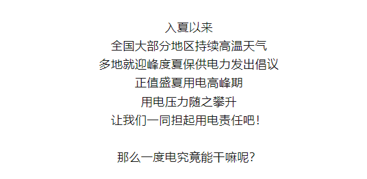 節(jié)約用電小貼士——讓我們一同擔起用電責任吧！
